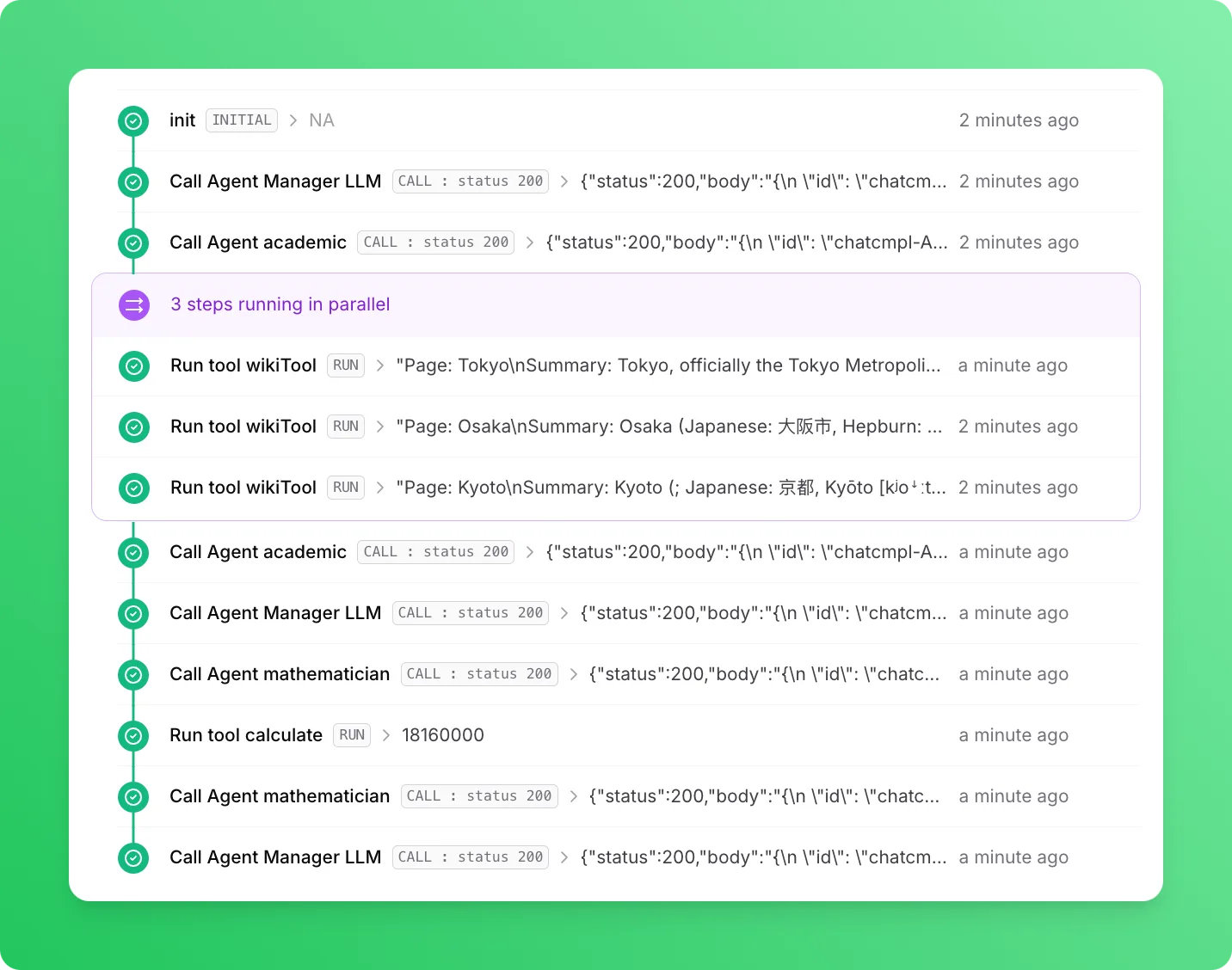 Multi-agent workflow logs