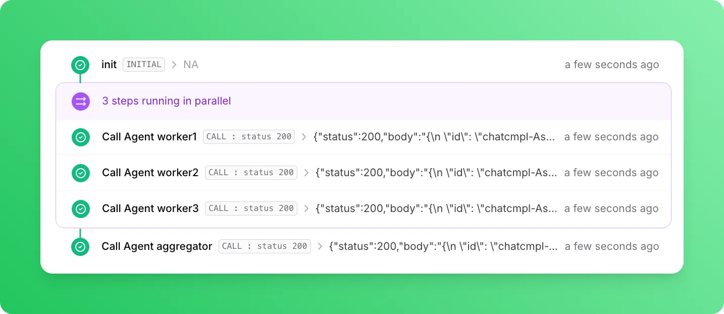Parallel agent workflow logs